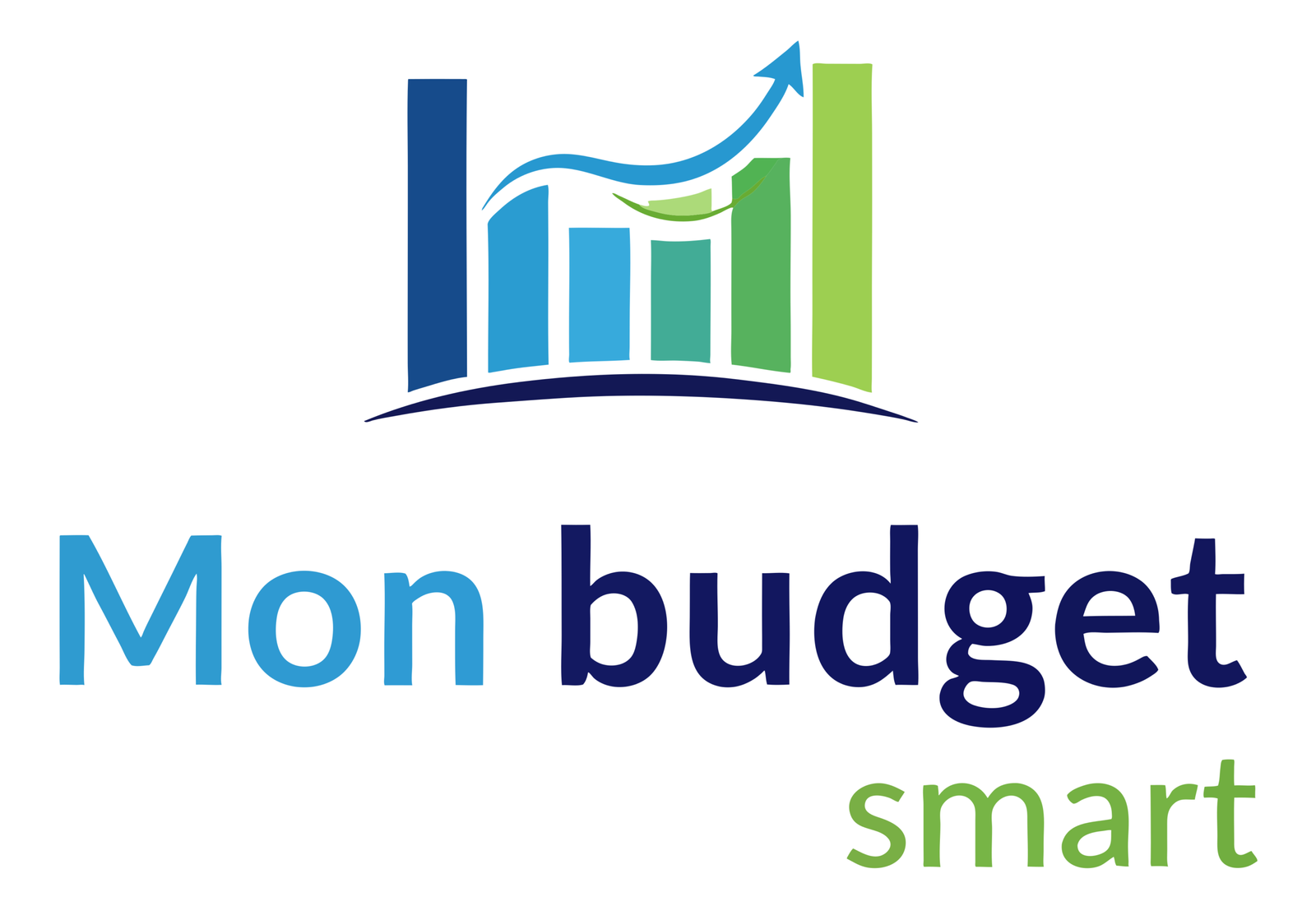 Mon budget smart